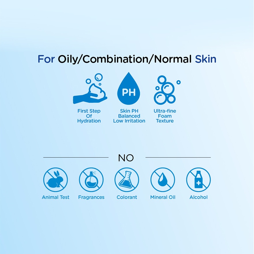 Hada Labo Deep Clean & Blemish Control Face Wash image