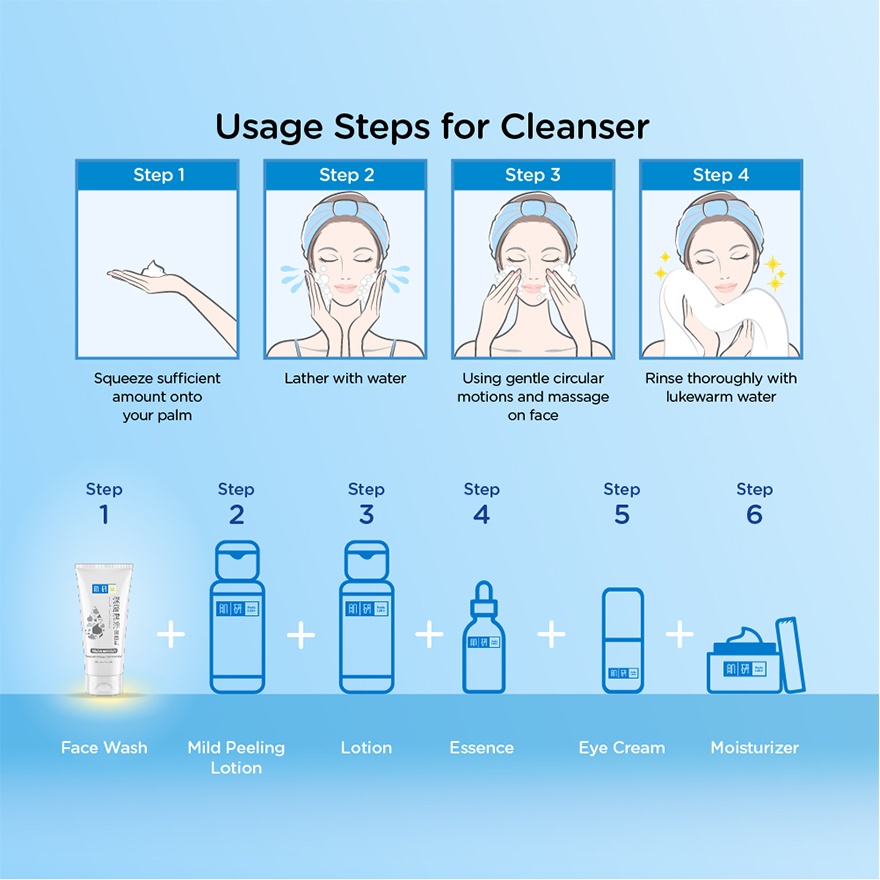 Hada Labo Deep Clean & Blemish Control Face Wash image