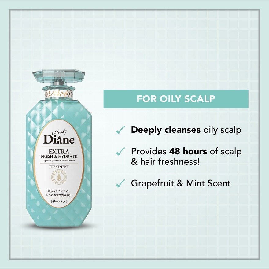 Extra Fresh & Hydrate Treatment 450ml image