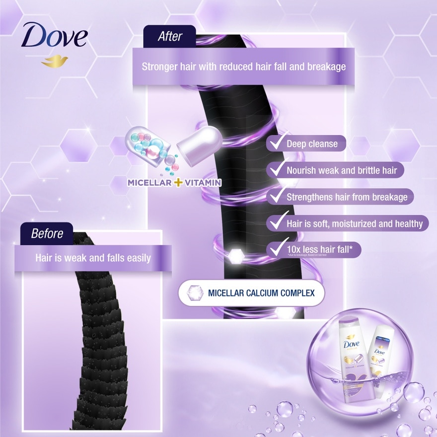 Dove Hair Boost Nourishment Shampoo 330ml