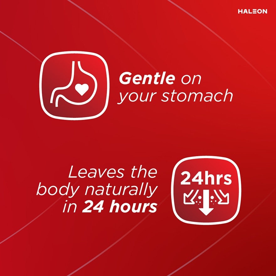 Actifast - Fast Pain Relief Caplet (10's)