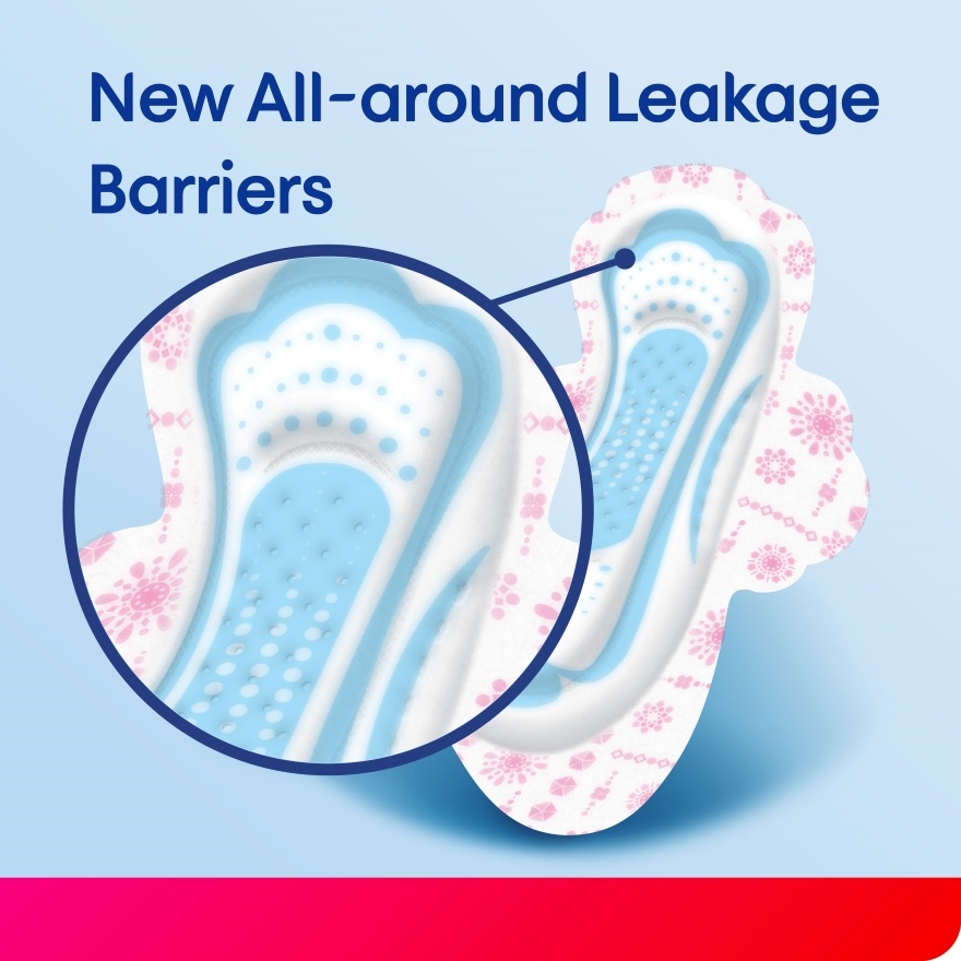 Comfort & Protection Overnight Wing Pad 32cm (12sx3 Packs)-Sanitary Pad with 100% Leak Free Comfort image
