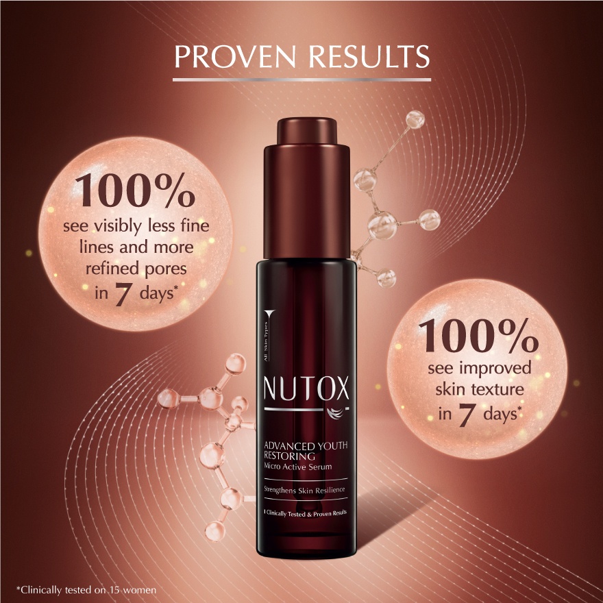 Advanced Youth Restoring Micro Active Serum 30ml image
