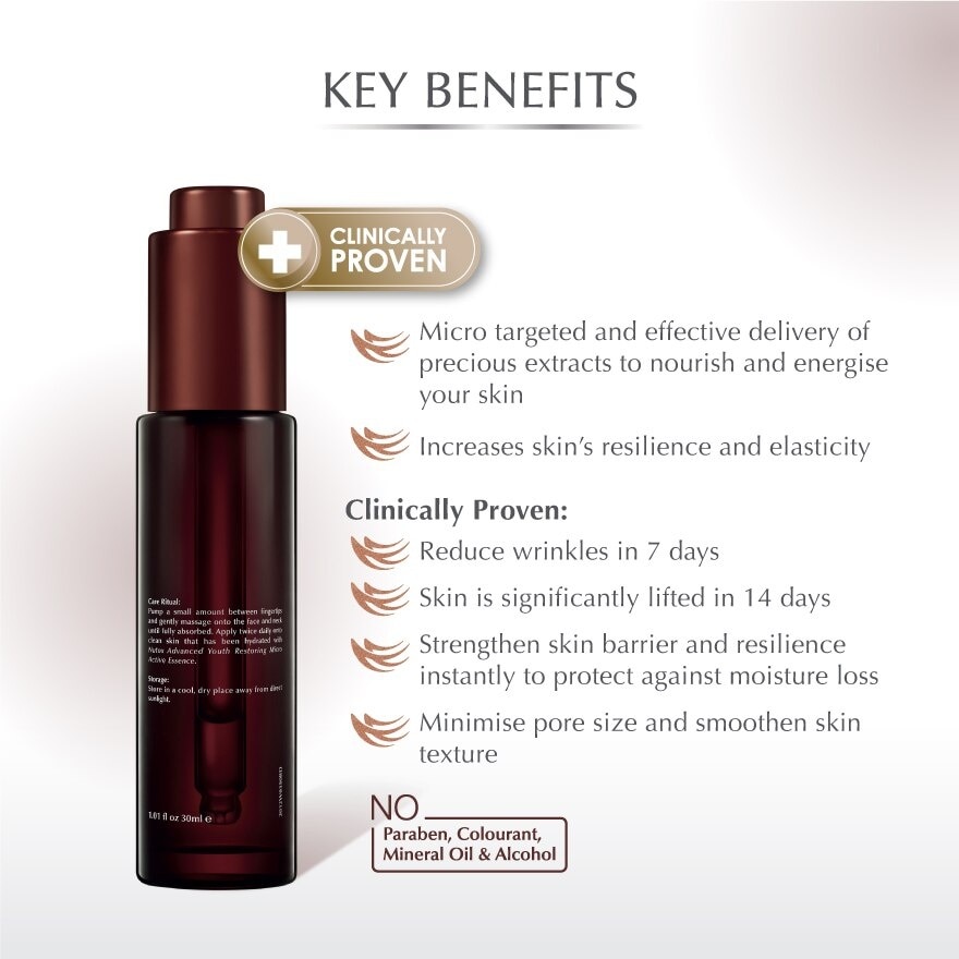 Advanced Youth Restoring Micro Active Serum 30ml