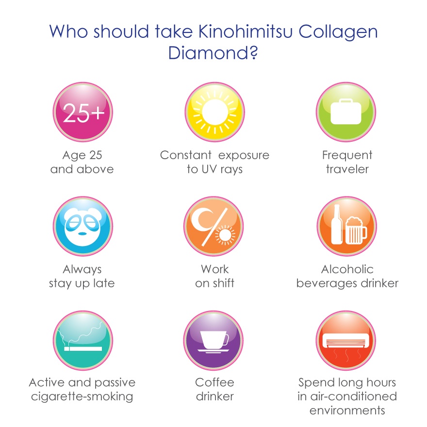 J'Pan Collagen Men Drink 50ml x 16's image