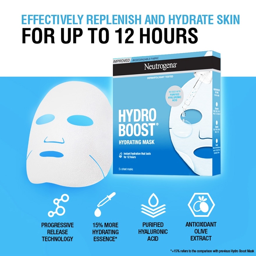 Hydro Boost Hydrating Mask 5's