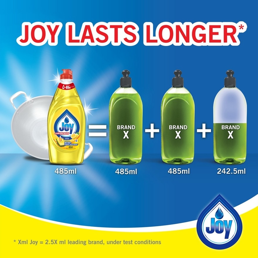 Joy™ Dishwashing Liquid Antibac 500ml Bottle