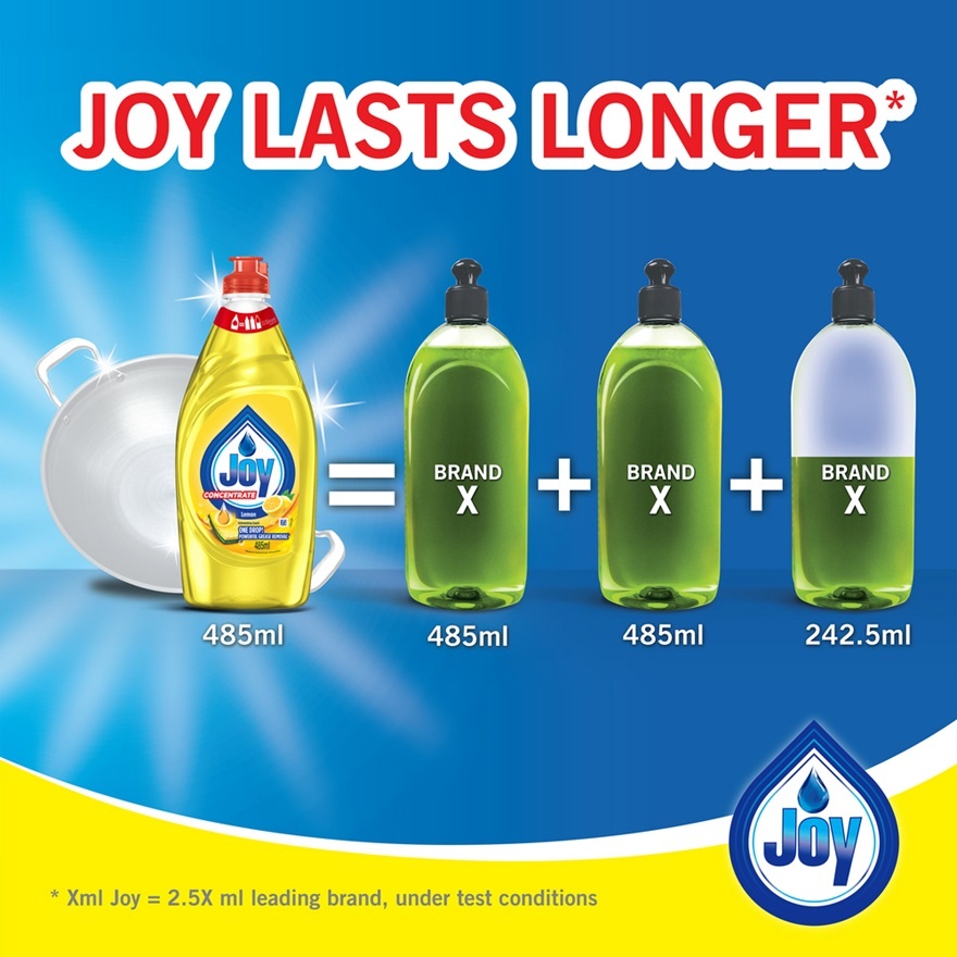 Dishwashing Liquid Antibac 485ml Bottle image