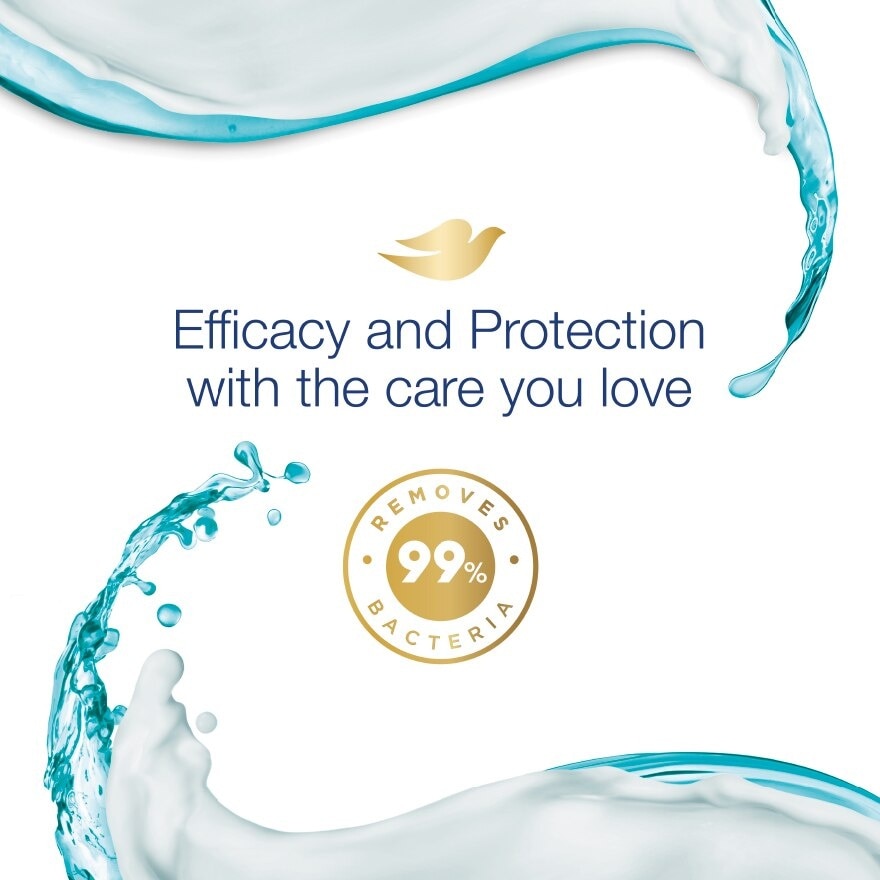 Care & Protect Bodywash 1L