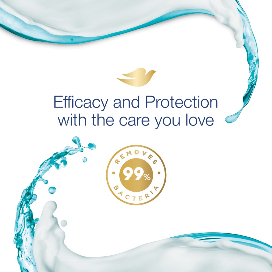 Care & Protect Bodywash 1L image