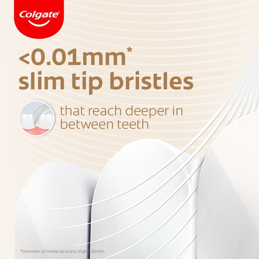 SlimSoft CharcoalGold Toothbrush (Ultra Soft) 3s