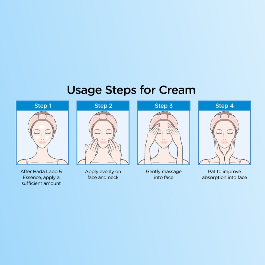 SHA Hydrating Light Cream 50g image