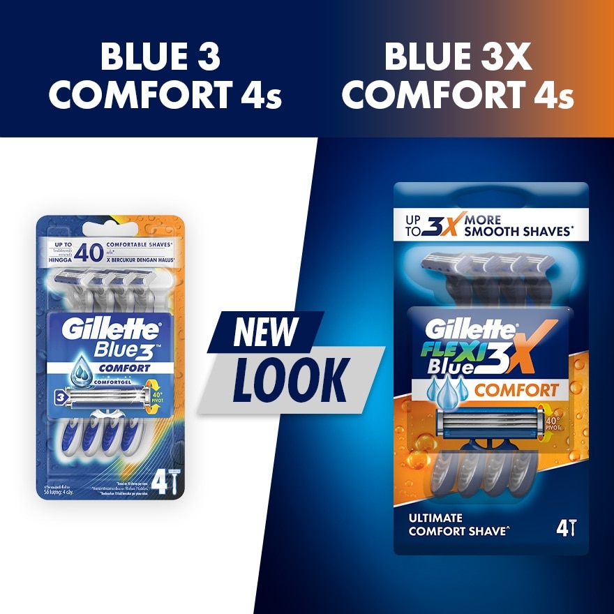 Blue3 Comfort Sensitive Disposable Razor 4's