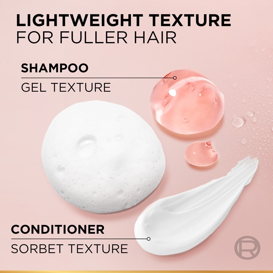 Full Resist Anti Hair Fall Shampoo 440ml