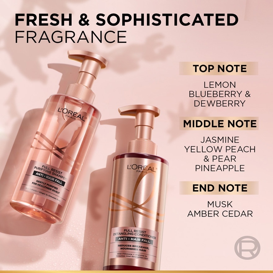 Full Resist Anti Hair Fall Conditioner 440ml