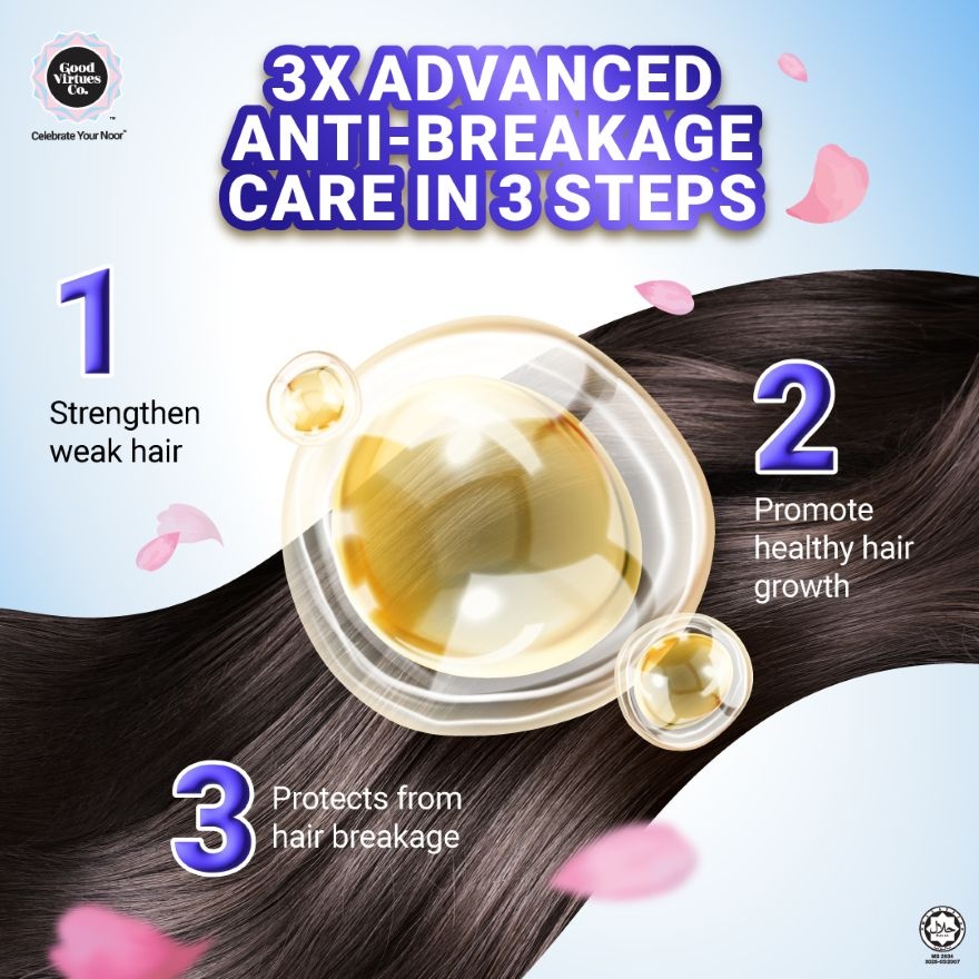 Hair Fall Control Tonic 75ML