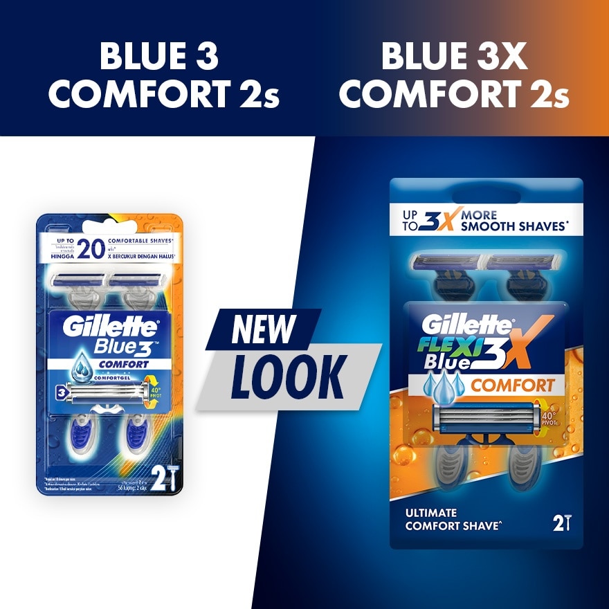 Blue3 Comfort Sensitive Disposable Razor 2's