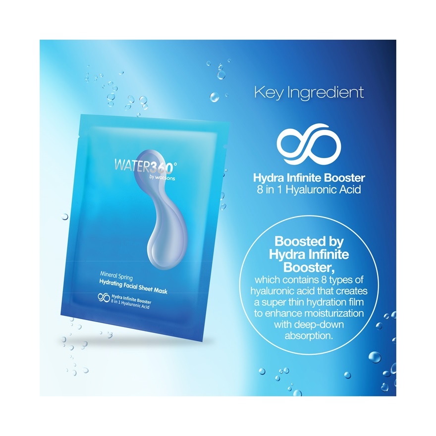 Mineral Spring Hydrating Facial Sheet Mask 1s image