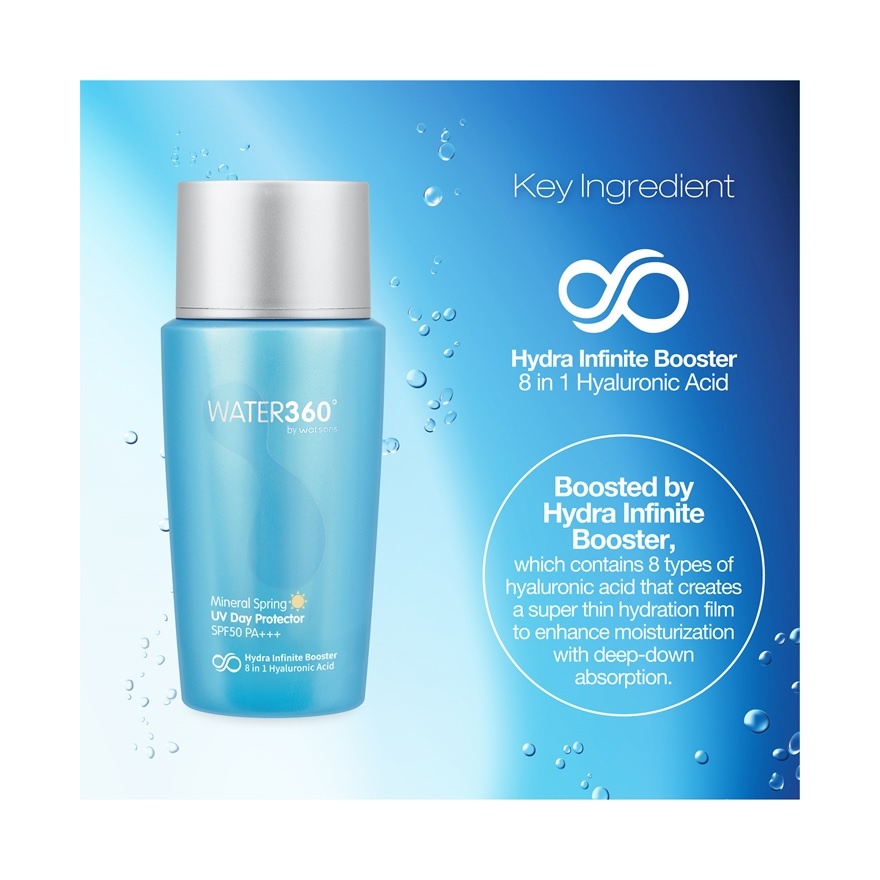 Mineral Spring UV Day Protector 50ml image