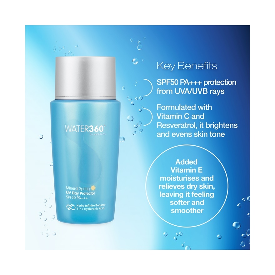 Mineral Spring UV Day Protector 50ml image