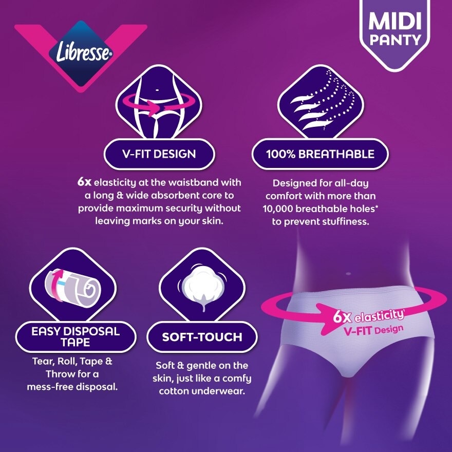 Maximum Security Midi Panties M 2’s