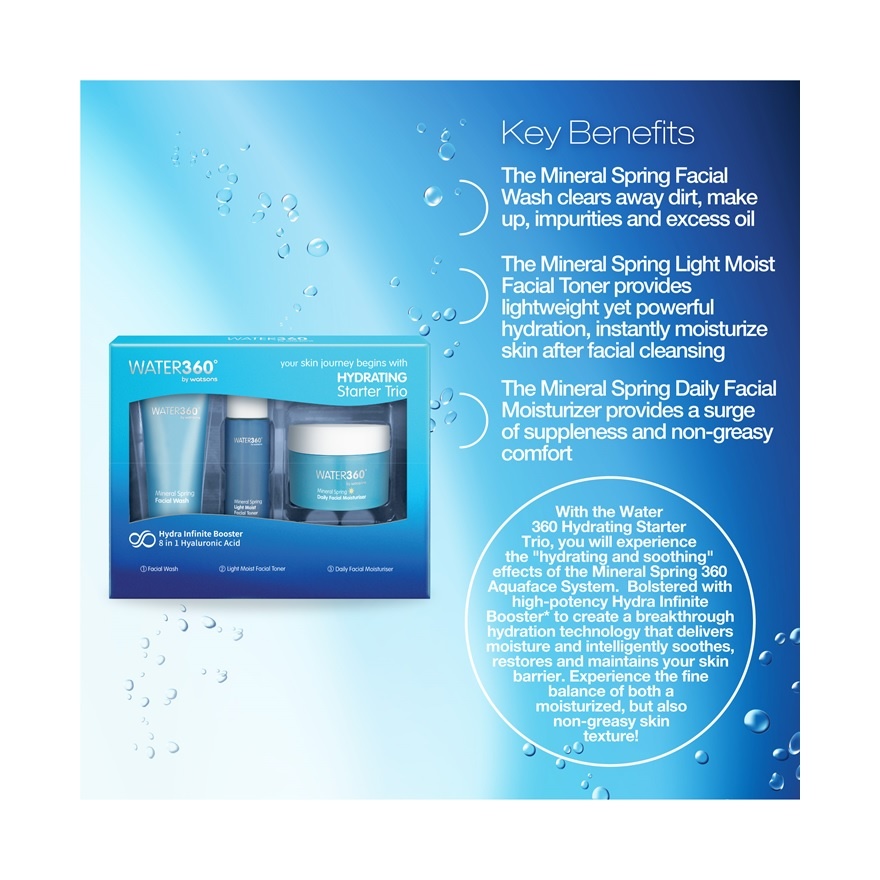 Mineral Spring Travel Set 1s image