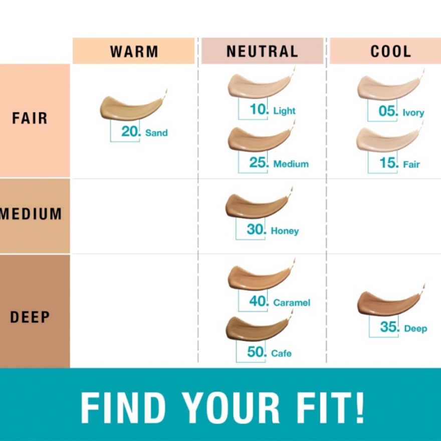 Fit Me Concealer image