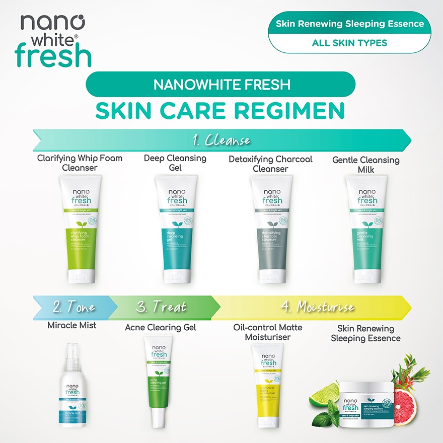 Fresh Skin Renewing Sleeping Essence 40ml image