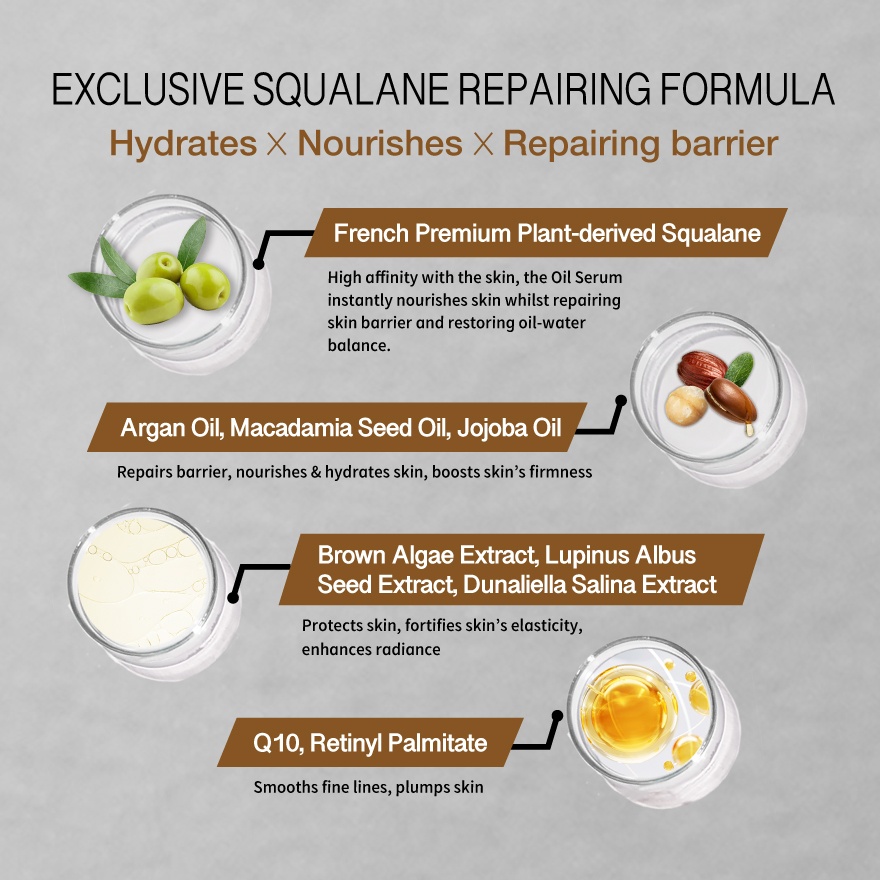 Squalanex Intensive Repairing Oil Serum 15ml image