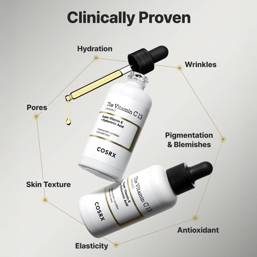 The Vitamin C 13 Serum 20ml