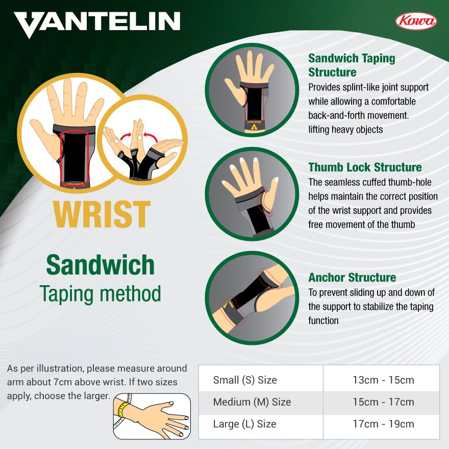 Medically Inspired Wrist Support M 1's image