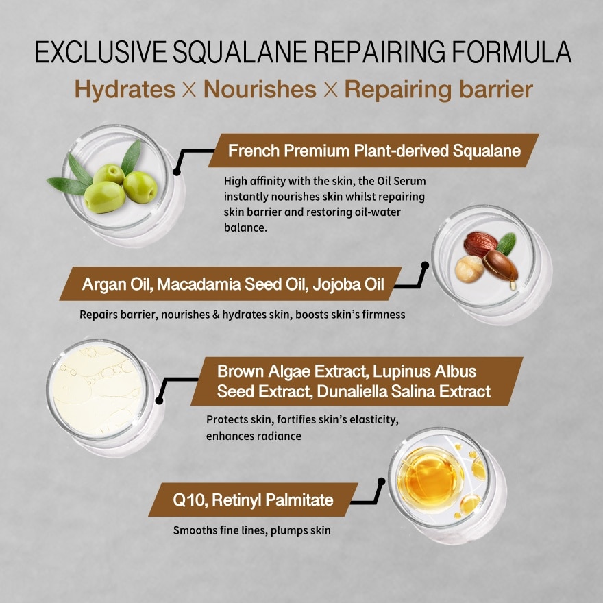 Squalanex Intensive Repairing Oil Serum 5ml