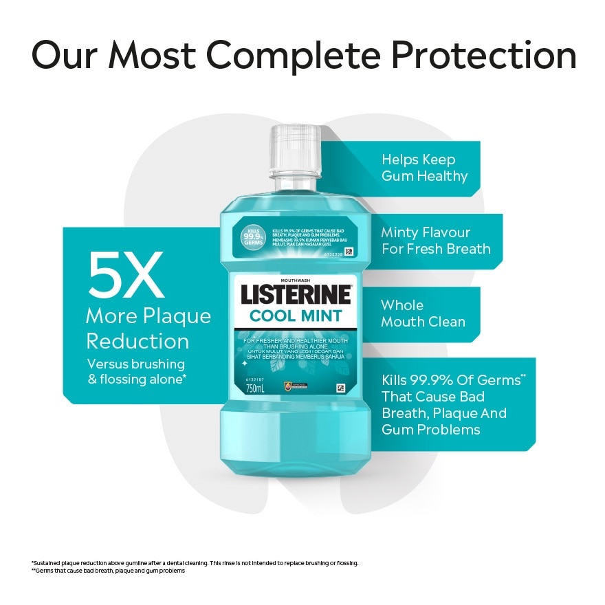 Listerine Cool Mint 750ml