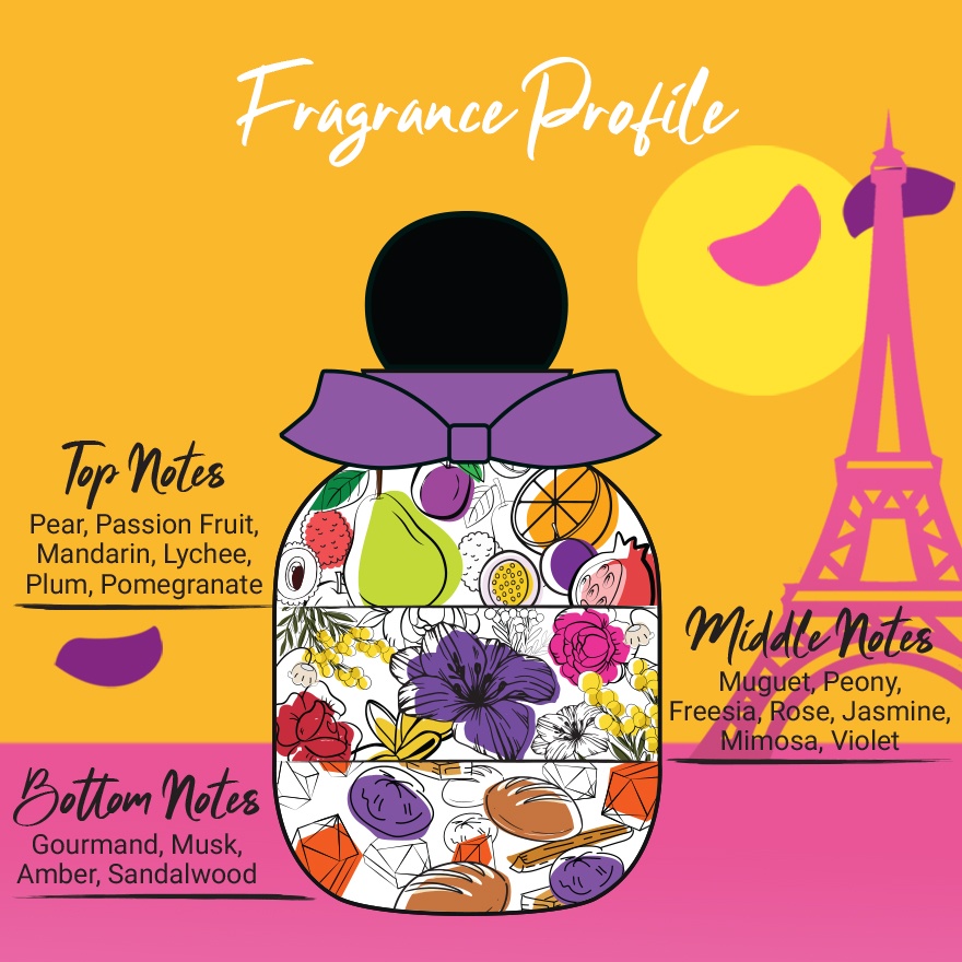 Chic Eau De Toilette Adore 50ML image