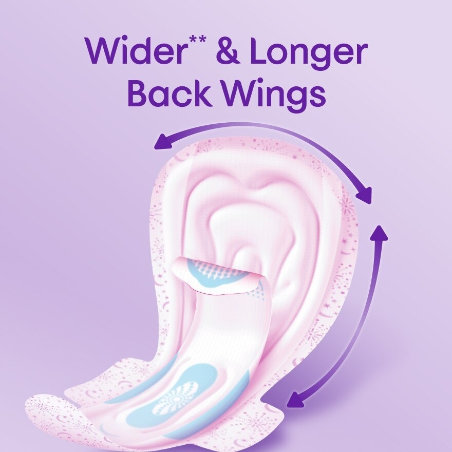 Total Protection Overnight Wing Pad 41cm (12s) - Sanitary Pad that prevents up to 100% No Back Leaks