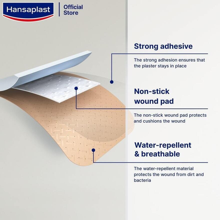 Universal Water Resistant 100's image