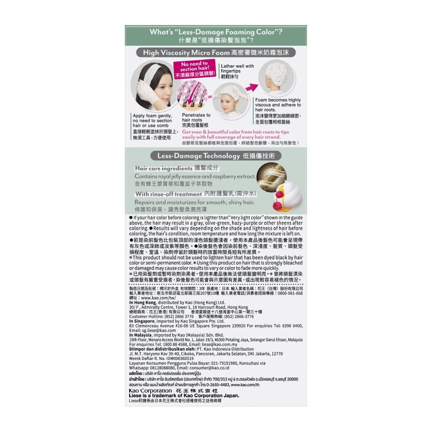 Hair Creamy Bubble Color - Mint Ash 1S