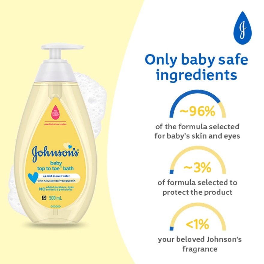 Baby Top To Toe Bath 500ML (Head to Toe) image