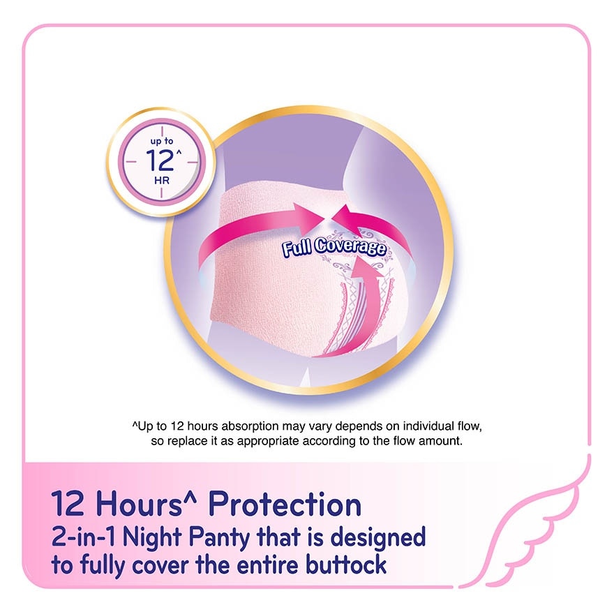 Comfort Nite 360 Panty S-M 2s