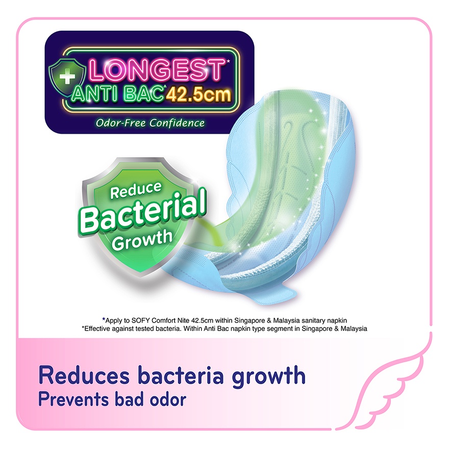 Comfort Nite Antibac Slim Wing 42.5cm 8's image