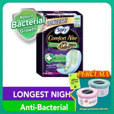 SOFY Comfort Nite Antibac Slim Wing 42.5cm 8's