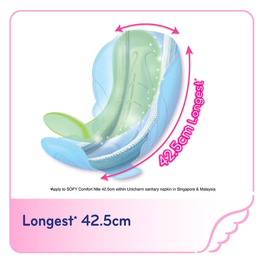 Comfort Nite Antibac Slim Wing 42.5cm 8's image