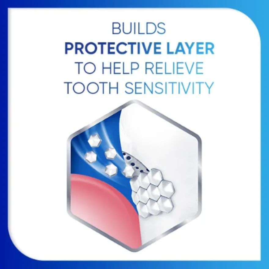 Sensitivity & Gum Original Sensitive Toothpaste 100gx2