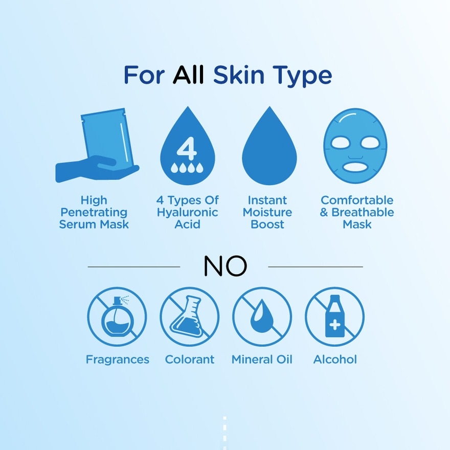 Instant Hydrating Kotojyun Mask 1s