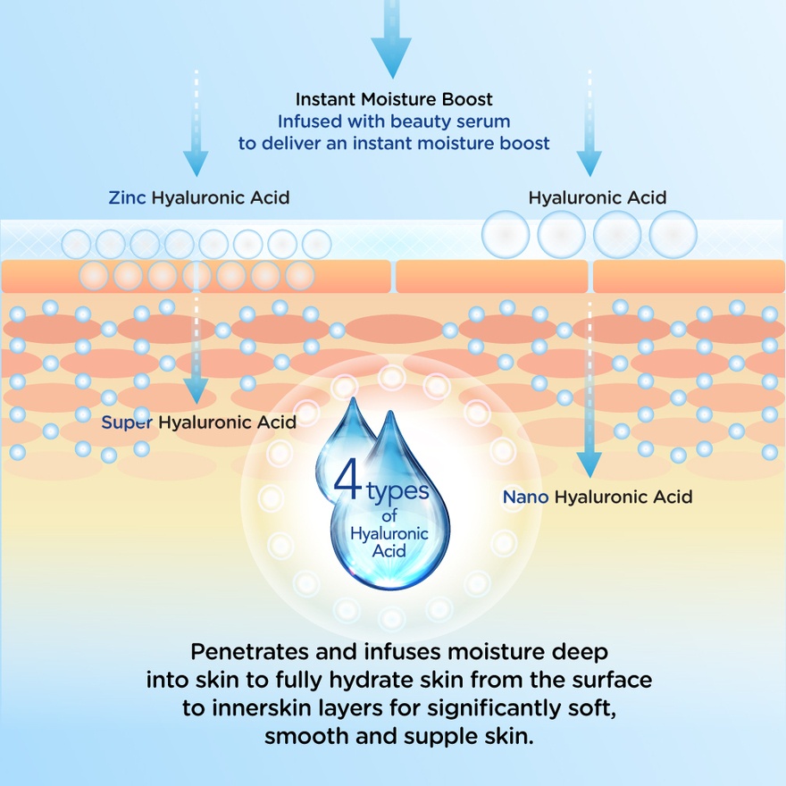 Instant Hydrating Kotojyun Mask 1s image