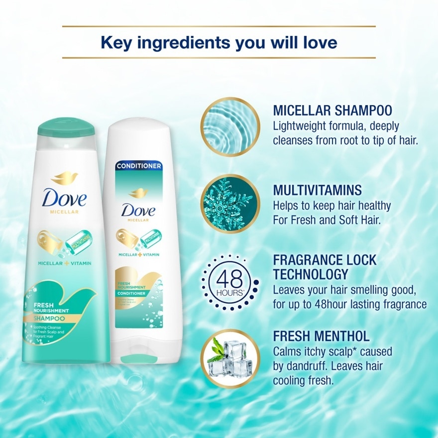 Fresh Nourishment Shampoo 330ml