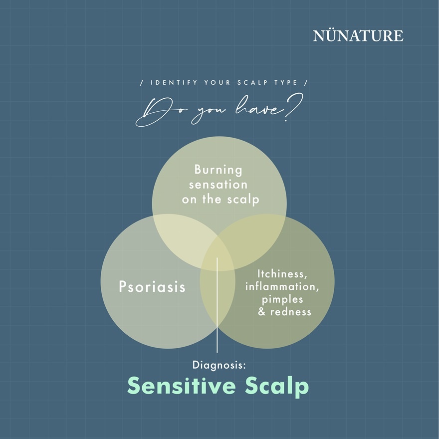 Nunature Scalp Treatment Eco-Refill Shampoo 400ml image