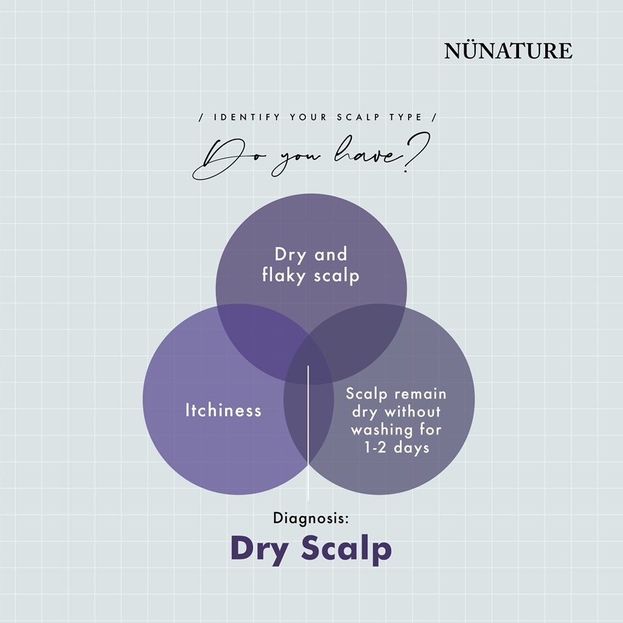Nunature Hydration Eco Refill Shampoo 400ml image