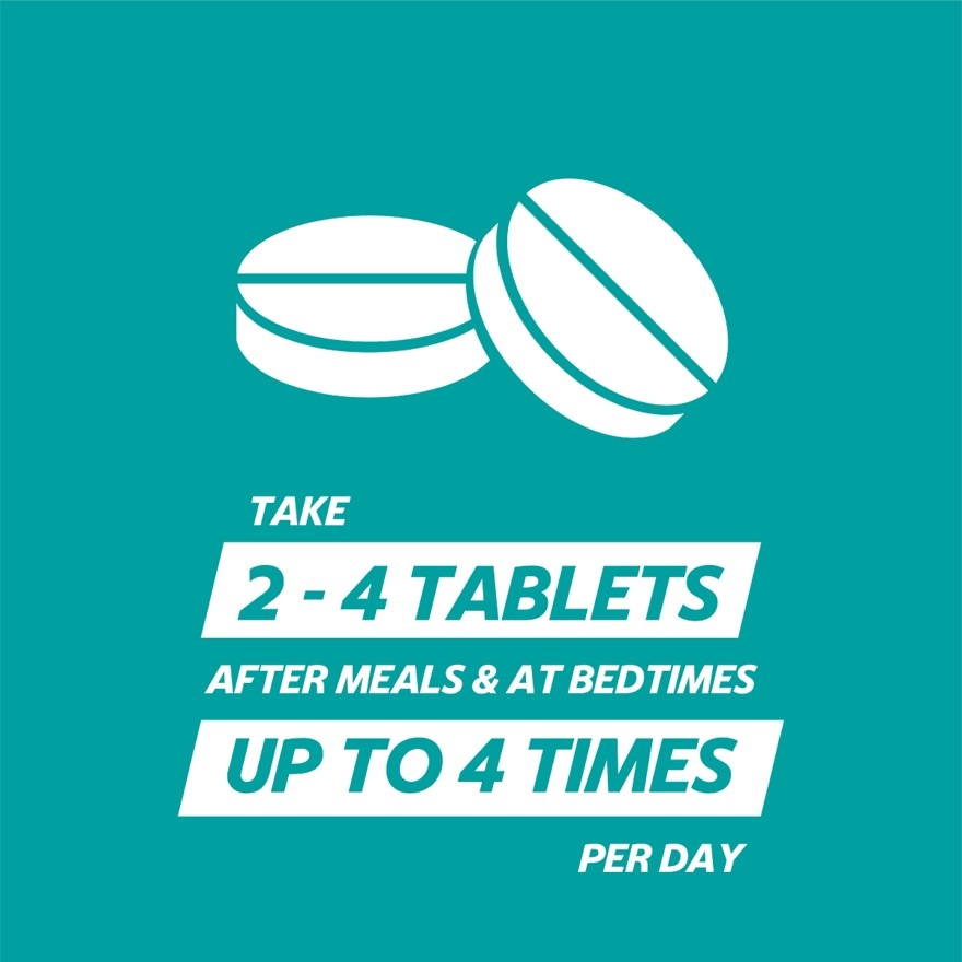 Heartburn & Indigestion Relief Peppermint Tablet 16s image