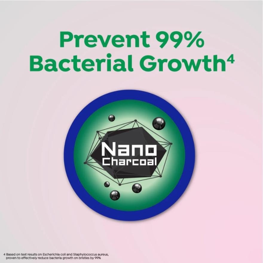 Toothbrush Volcanic Charcoal 2s